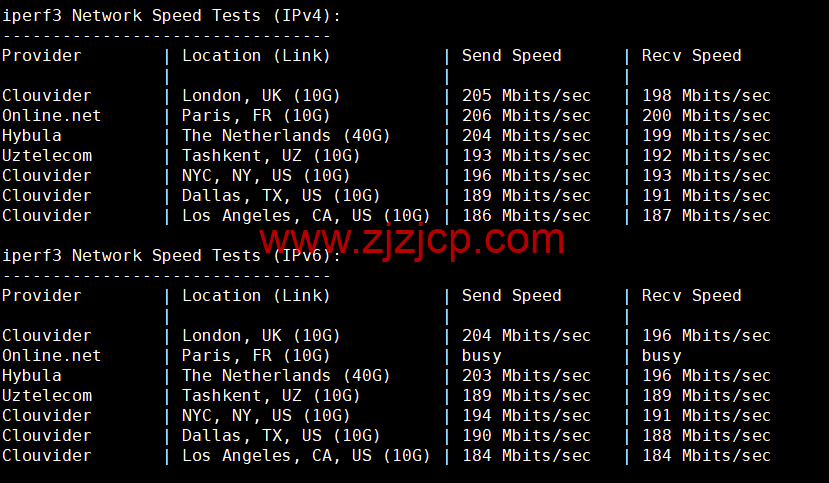 Justhost:西班牙马德里机房 vps,200M-1Gbps 不限流量,https://www.zjzjcp.com/wp-content/uploads/2022/11/30/20221130_63864997f3c64.png.12/月起,简单测评 Justhost:西班牙马德里机房 vps,200M-1Gbps 不限流量,.12/月起,简单测评
