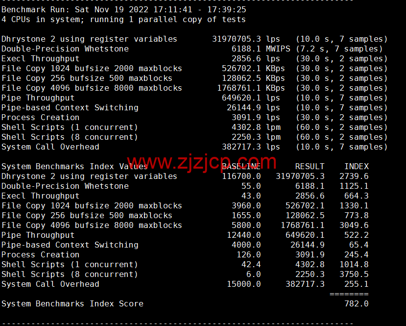 Justhost:西班牙马德里机房 vps,200M-1Gbps 不限流量,https://www.zjzjcp.com/wp-content/uploads/2022/11/30/20221130_638649983595b.png.12/月起,简单测评 Justhost:西班牙马德里机房 vps,200M-1Gbps 不限流量,.12/月起,简单测评