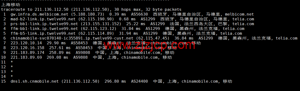 Justhost:西班牙马德里机房 vps,200M-1Gbps 不限流量,https://www.zjzjcp.com/wp-content/uploads/2022/11/30/20221130_6386499bc4d16.png.12/月起,简单测评 Justhost:西班牙马德里机房 vps,200M-1Gbps 不限流量,.12/月起,简单测评