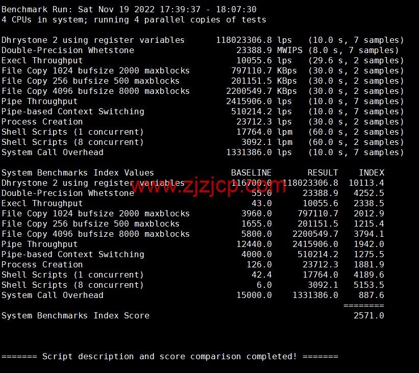 Justhost：荷兰阿姆斯特丹机房 vps，200M-1Gbps 不限流量，.12/月起，简单测评