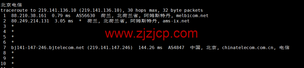 Justhost：荷兰阿姆斯特丹机房 vps，200M-1Gbps 不限流量，.12/月起，简单测评