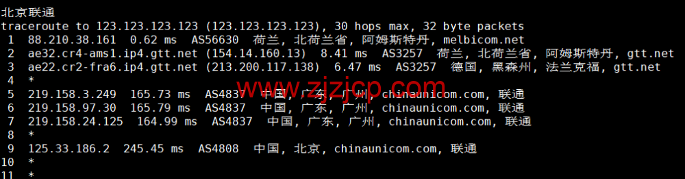 Justhost：荷兰阿姆斯特丹机房 vps，200M-1Gbps 不限流量，.12/月起，简单测评
