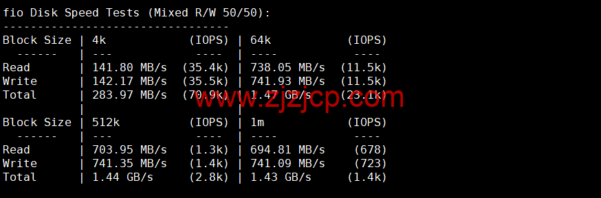 Justhost:意大利巴勒莫机房 vps,200M-1Gbps 不限流量,https://www.zjzjcp.com/wp-content/uploads/2022/12/18/20221218_639de8b42da47.png.12/月起,美国/欧洲/亚洲 13 个国家 20 个机房可选,可自由更换 IP Justhost:意大利巴勒莫机房 vps,200M-1Gbps 不限流量,.12/月起,美国/欧洲/亚洲 13 个国家 20 个机房可选,可自由更换 IP