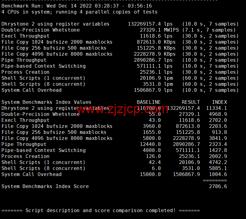 Justhost:意大利巴勒莫机房 vps,200M-1Gbps 不限流量,https://www.zjzjcp.com/wp-content/uploads/2022/12/18/20221218_639de8b4e8d2c.png.12/月起,美国/欧洲/亚洲 13 个国家 20 个机房可选,可自由更换 IP Justhost:意大利巴勒莫机房 vps,200M-1Gbps 不限流量,.12/月起,美国/欧洲/亚洲 13 个国家 20 个机房可选,可自由更换 IP
