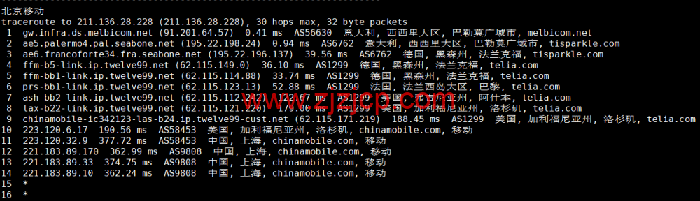 Justhost:意大利巴勒莫机房 vps,200M-1Gbps 不限流量,https://www.zjzjcp.com/wp-content/uploads/2022/12/18/20221218_639de8b805dd2.png.12/月起,美国/欧洲/亚洲 13 个国家 20 个机房可选,可自由更换 IP Justhost:意大利巴勒莫机房 vps,200M-1Gbps 不限流量,.12/月起,美国/欧洲/亚洲 13 个国家 20 个机房可选,可自由更换 IP
