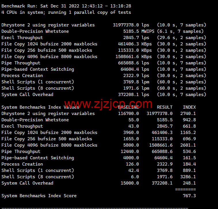 莱卡云：香港 CN2 GIA 标准版，首月 1 折，低至 2.8 元/月起，简单测评