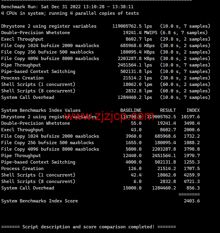 莱卡云：香港 CN2 GIA 标准版，首月 1 折，低至 2.8 元/月起，简单测评
