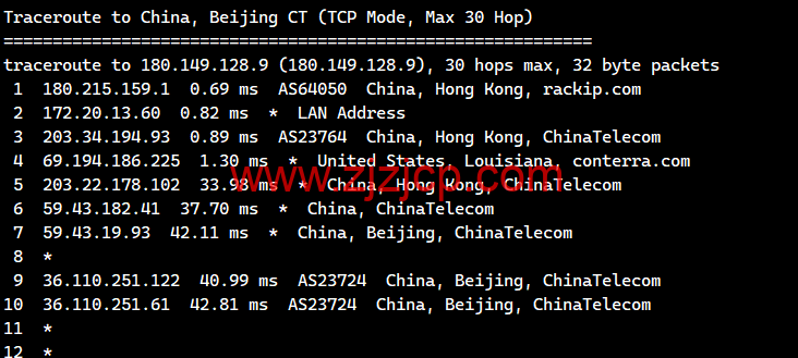 莱卡云：香港 CN2 GIA 标准版，首月 1 折，低至 2.8 元/月起，简单测评