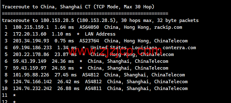 莱卡云：香港 CN2 GIA 标准版，首月 1 折，低至 2.8 元/月起，简单测评