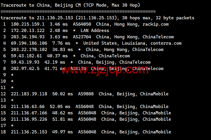 莱卡云：香港 CN2 GIA 标准版，首月 1 折，低至 2.8 元/月起，简单测评