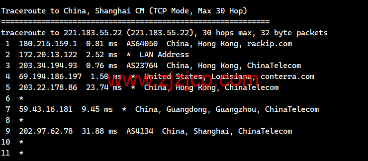 莱卡云：香港 CN2 GIA 标准版，首月 1 折，低至 2.8 元/月起，简单测评