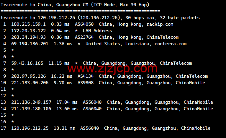 莱卡云：香港 CN2 GIA 标准版，首月 1 折，低至 2.8 元/月起，简单测评