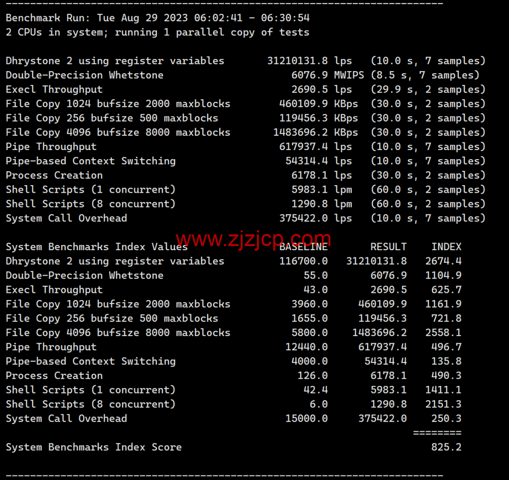 RAKsmart：洛杉矶 CU9929 线路 VPS，decoding=