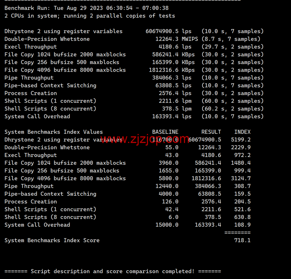 RAKsmart：洛杉矶 CU9929 线路 VPS，decoding=