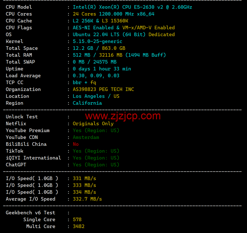 RAKsmart：洛杉矶机房 as9929 线路独服，.62/月起，简单测评