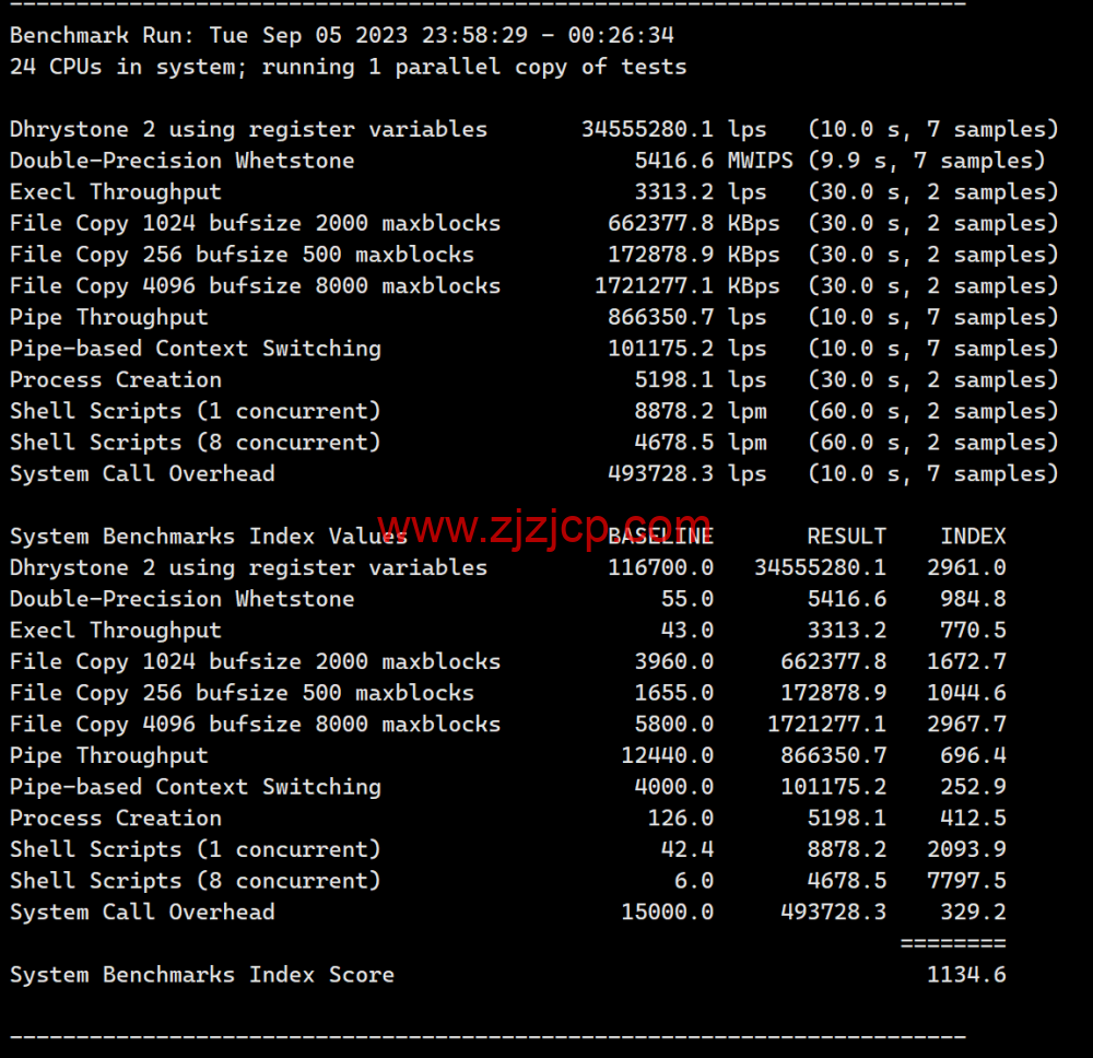 RAKsmart：洛杉矶机房 as9929 线路独服，.62/月起，简单测评