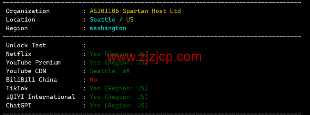 SpartanHost：简单测评西雅图机房独服，9 折优惠码，最高 200GB DDOS 防御，/月起