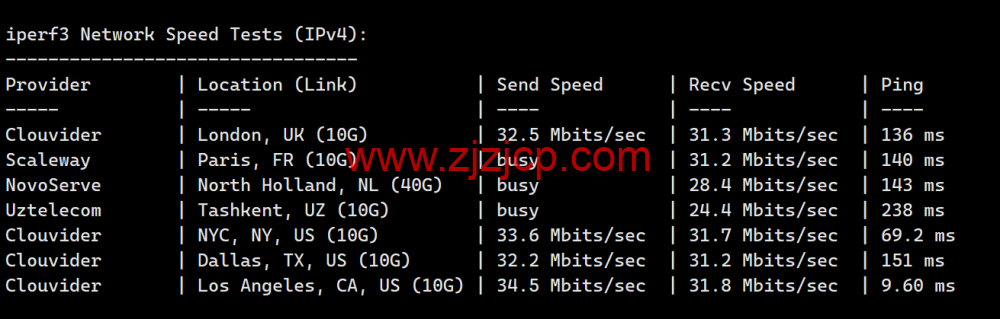 Megalayer:简单测评美国圣何塞机房,特价独立服务器,E3-1230,30M 优化带宽,199 元/月 Megalayer:简单测评美国圣何塞机房,特价独立服务器,E3-1230,30M 优化带宽,199 元/月
