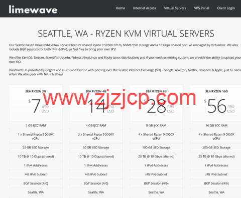 #黑五#Limewave：西雅图机房 AMD Ryzen 高性能 vps，1 核/1GB/10G SSD/1TB 流量/1Gbps 带宽，$20/年