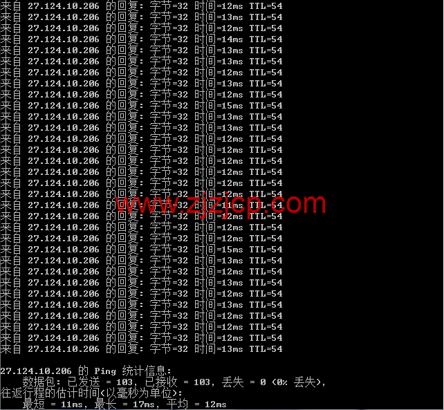 HopeIDC：香港 vps，月付 9 折/半年 7 折/年付 6 折，2 核/2G/50G/5M CN2 带宽，低至.2/月，附简单测评