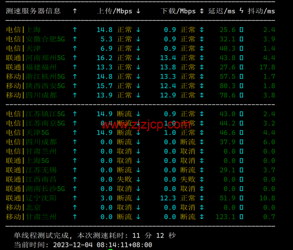 稳爱云：香港 CN2 GIA 线路 vps，可弹性配置，1-20Mbps 带宽，30 元/月起，附简单测评