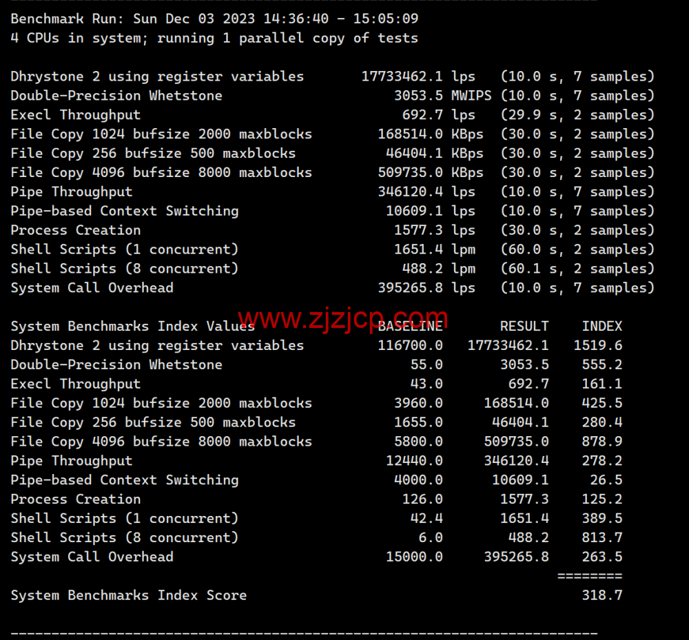 稳爱云：香港 CN2 GIA 线路 vps，可弹性配置，1-20Mbps 带宽，30 元/月起，附简单测评