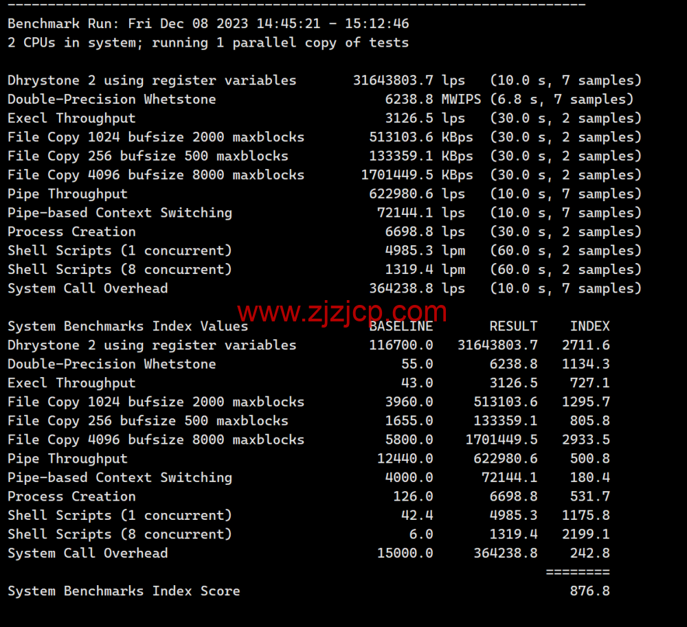TOTHOST： 越南不限流量 VPS，loading=