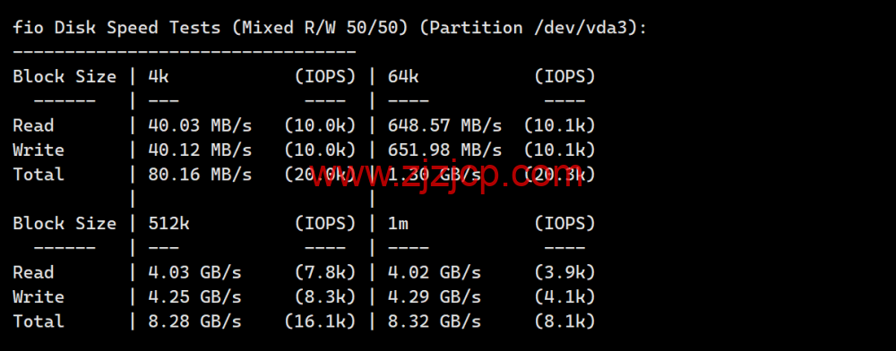 TOTHOST: 越南不限流量 VPS,decoding= TOTHOST: 越南不限流量 VPS,decoding=