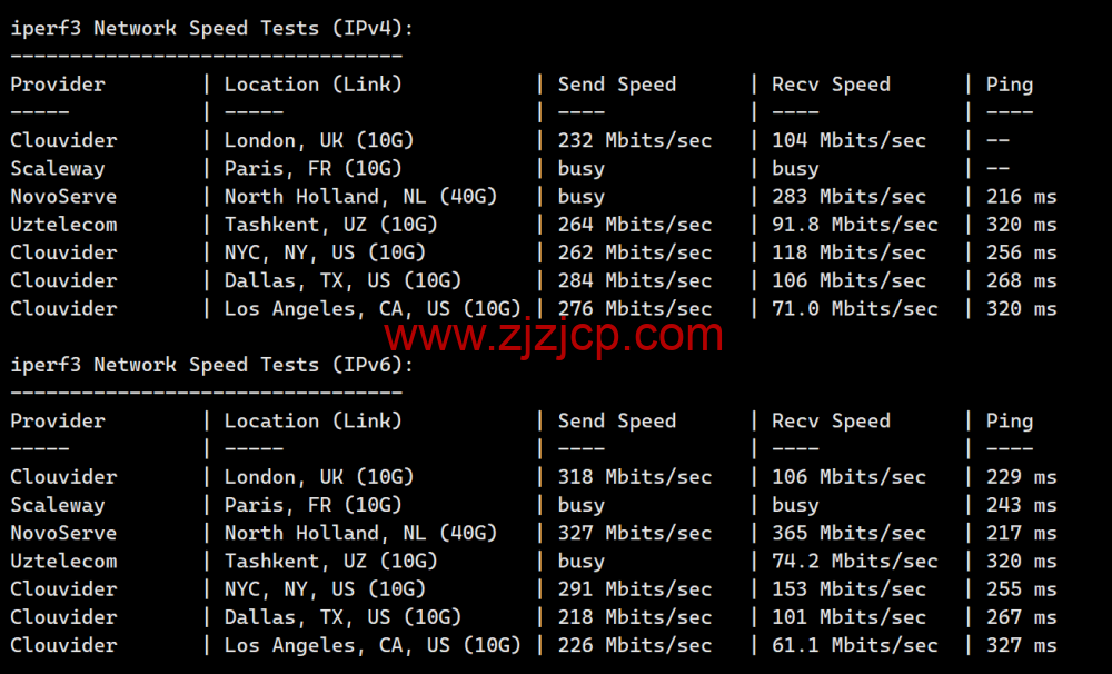 TOTHOST: 越南 Vmware 架构不限流量 VPS,loading= TOTHOST: 越南 Vmware 架构不限流量 VPS,loading=
