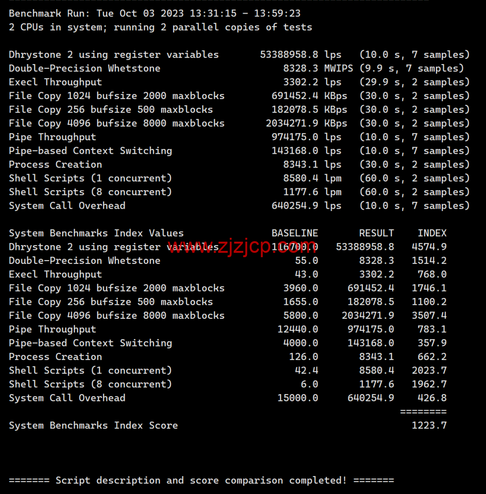 搬瓦工：日本大阪 CN2 GIA 机房 VPS，.99/月，附简单测评，只测不评