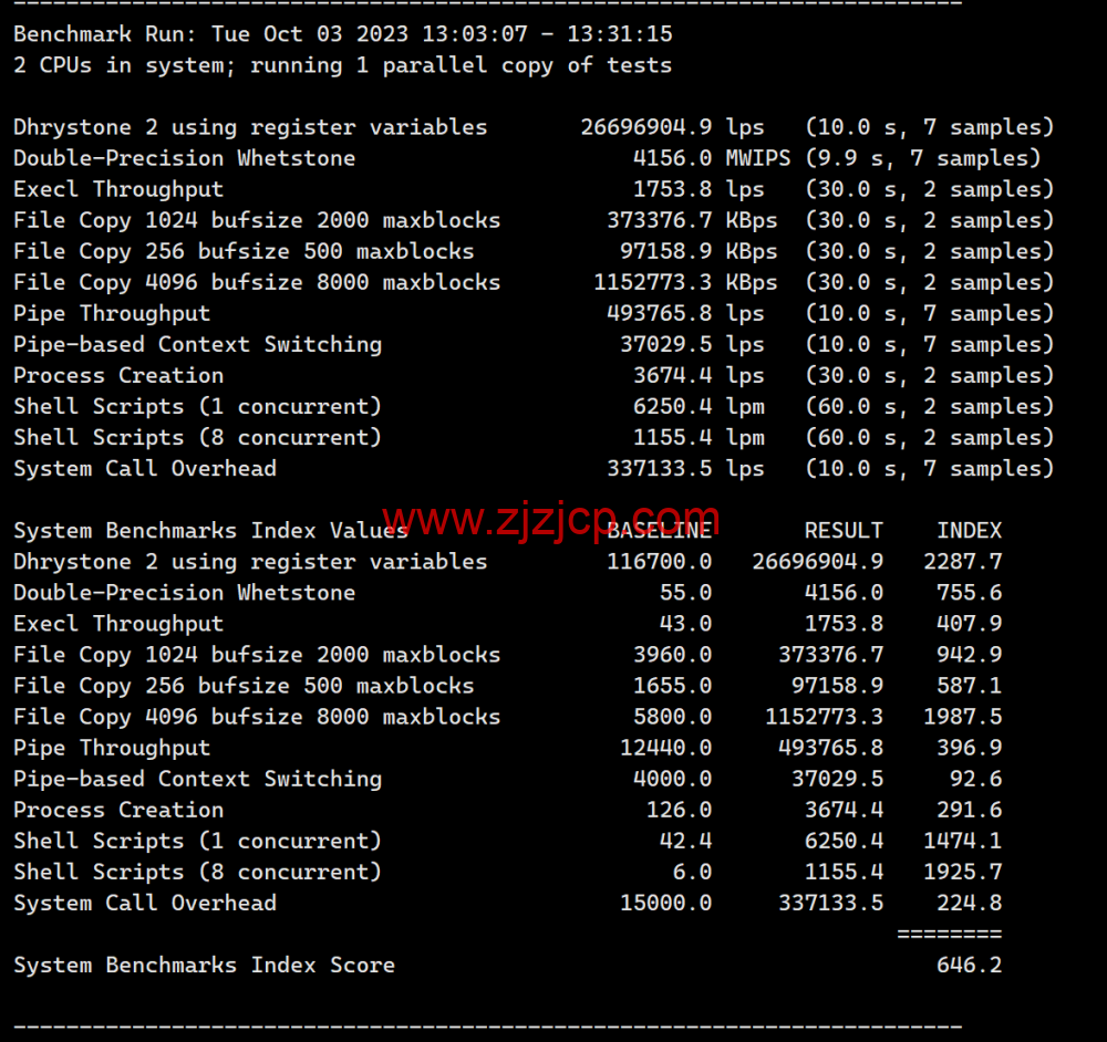 搬瓦工：日本大阪 CN2 GIA 机房 VPS，.99/月，附简单测评，只测不评