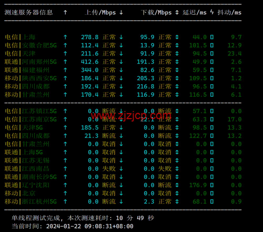 Evoxt：日本大阪机房 VPS，1Gbps 软银大带宽，三网速度快，.99 起，简单测评