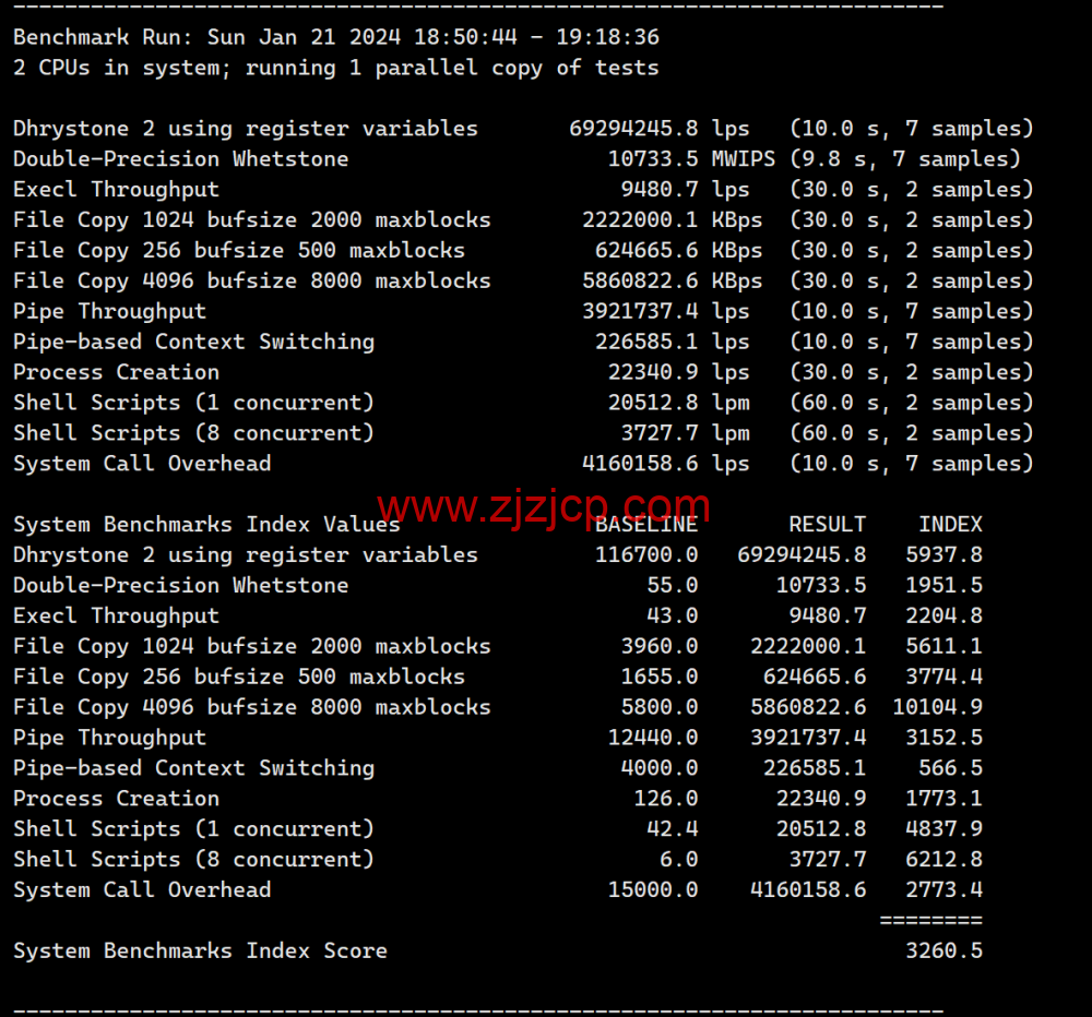 Evoxt：日本大阪机房 VPS，1Gbps 软银大带宽，三网速度快，.99 起，简单测评