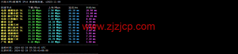 莱卡云:韩国 vps,20Mbps 带宽,45 元/月,原生 ip,解锁流媒体,附简单测评 莱卡云:韩国 vps,20Mbps 带宽,45 元/月,原生 ip,解锁流媒体,附简单测评