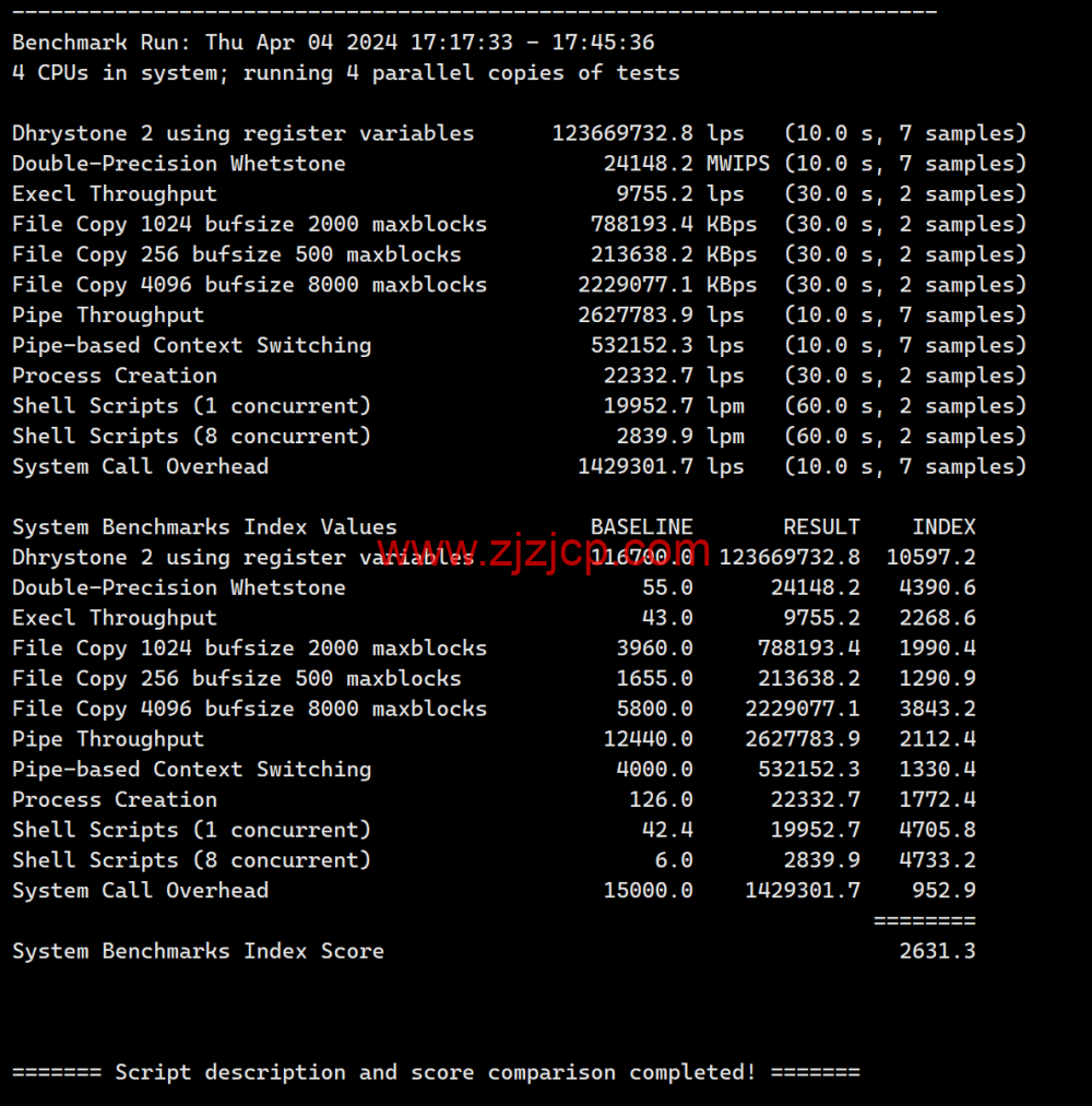 #2024#Justhost:美国达拉斯机房,200Mbps-1Gbps 带宽不限流量,loading= #2024#Justhost:美国达拉斯机房,200Mbps-1Gbps 带宽不限流量,loading=