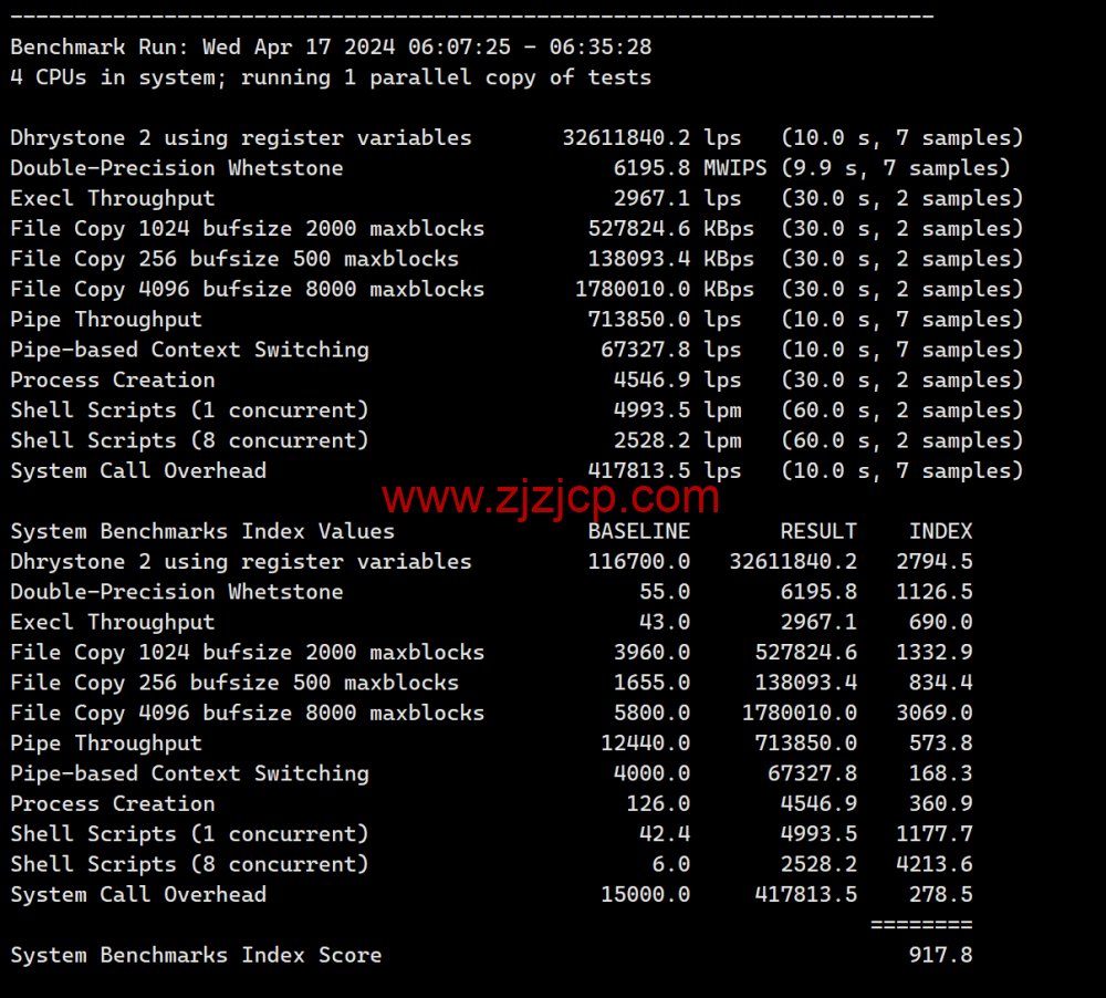 LisaHost(丽萨主机)：香港三网 cmi 大带宽，88 元/月起，ISP 类原生 IP，简单测评