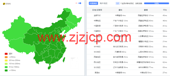 莱卡云：香港 BGP 大带宽（弹性），25 元/月起，简单测评