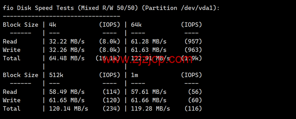 Justhost：美国纽约机房，200Mbps-1Gbps 带宽不限流量，loading=