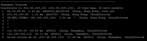 梦飞云:香港云服务器爆款,年付 6 折优惠,1 核/1G 每月 61 元起,附带测评 梦飞云:香港云服务器爆款,年付 6 折优惠,1 核/1G 每月 61 元起,附带测评