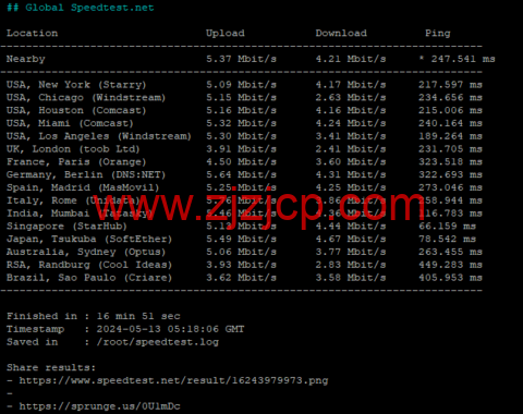 梦飞云:香港云服务器爆款,年付 6 折优惠,1 核/1G 每月 61 元起,附带测评 梦飞云:香港云服务器爆款,年付 6 折优惠,1 核/1G 每月 61 元起,附带测评