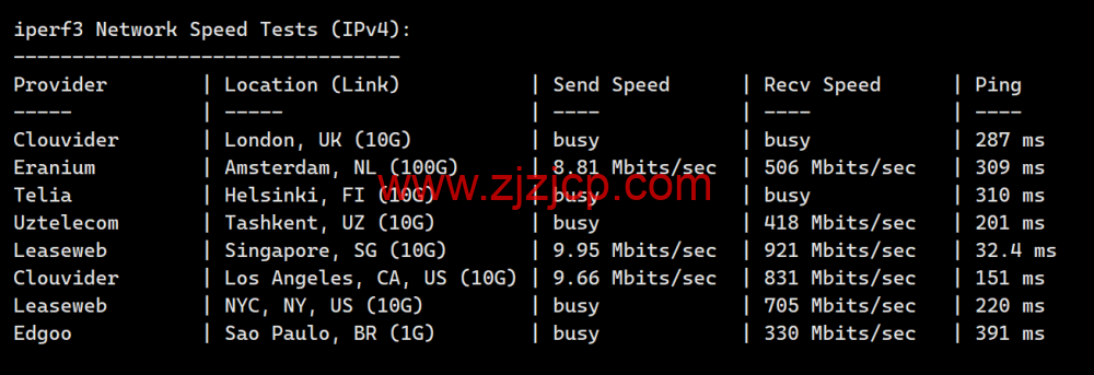 3AM：香港云服务器，10Mbps-200Mbps 大带宽，219 元/月起，附简单测评