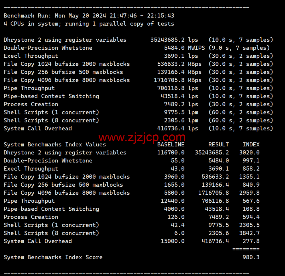 3AM：香港云服务器，10Mbps-200Mbps 大带宽，219 元/月起，附简单测评