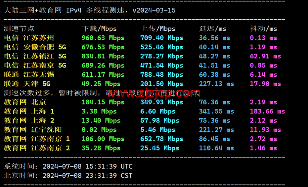 LisaHost(丽萨主机):日本原生 IP 大带宽 vps,68 元/月起,双 isp 家宽住宅原生 IP,简单测评 LisaHost(丽萨主机):日本原生 IP 大带宽 vps,68 元/月起,双 isp 家宽住宅原生 IP,简单测评