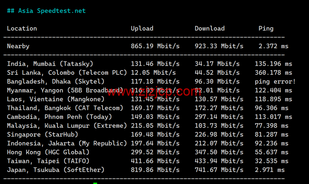 LisaHost(丽萨主机):日本原生 IP 大带宽 vps,68 元/月起,双 isp 家宽住宅原生 IP,简单测评 LisaHost(丽萨主机):日本原生 IP 大带宽 vps,68 元/月起,双 isp 家宽住宅原生 IP,简单测评