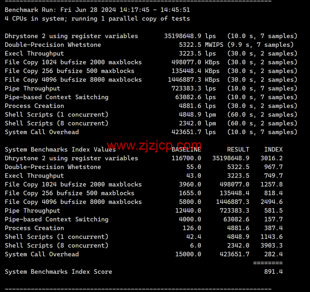 LisaHost(丽萨主机):日本原生 IP 大带宽 vps,68 元/月起,双 isp 家宽住宅原生 IP,简单测评 LisaHost(丽萨主机):日本原生 IP 大带宽 vps,68 元/月起,双 isp 家宽住宅原生 IP,简单测评