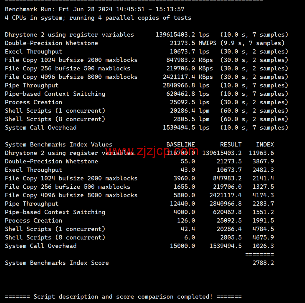 LisaHost(丽萨主机):日本原生 IP 大带宽 vps,68 元/月起,双 isp 家宽住宅原生 IP,简单测评 LisaHost(丽萨主机):日本原生 IP 大带宽 vps,68 元/月起,双 isp 家宽住宅原生 IP,简单测评