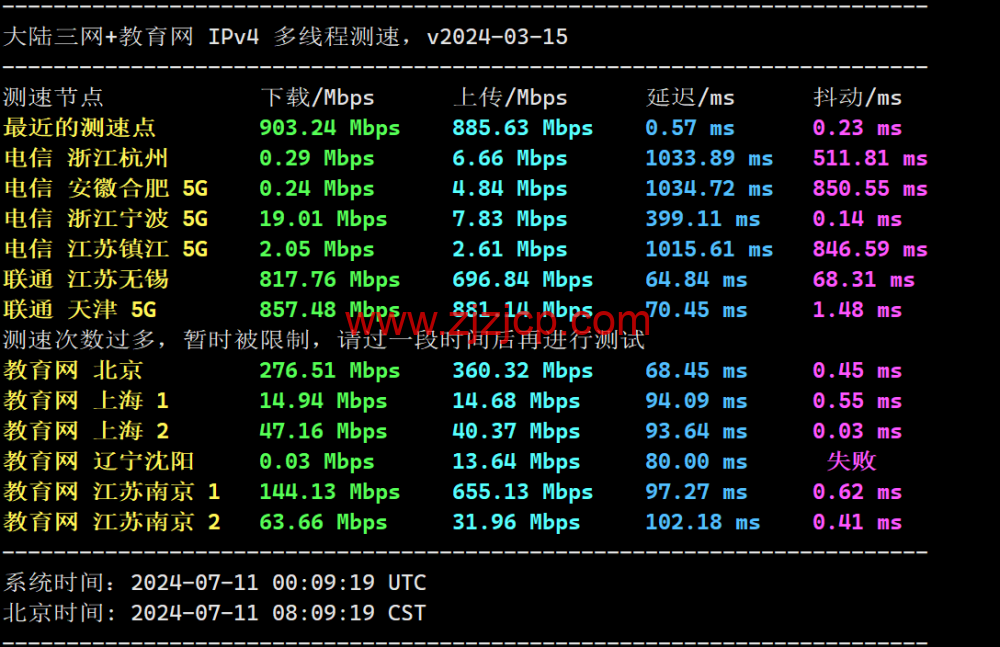 LisaHost(丽萨主机):新加坡原生 IP 大带宽 vps,500M-1Gbps 带宽,88 元/月起,双 isp 家宽住宅原生 IP,简单测评 LisaHost(丽萨主机):新加坡原生 IP 大带宽 vps,500M-1Gbps 带宽,88 元/月起,双 isp 家宽住宅原生 IP,简单测评