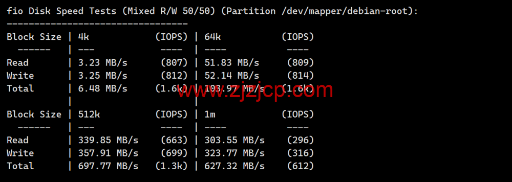 lightlayer:香港 VPS,国内三网直连,/月起,简单测试 lightlayer:香港 VPS,国内三网直连,/月起,简单测试
