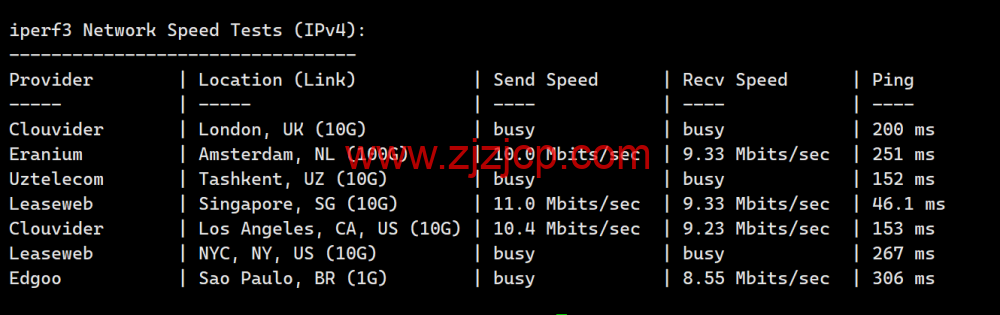 lightlayer:香港 VPS,国内三网直连,/月起,简单测试 lightlayer:香港 VPS,国内三网直连,/月起,简单测试