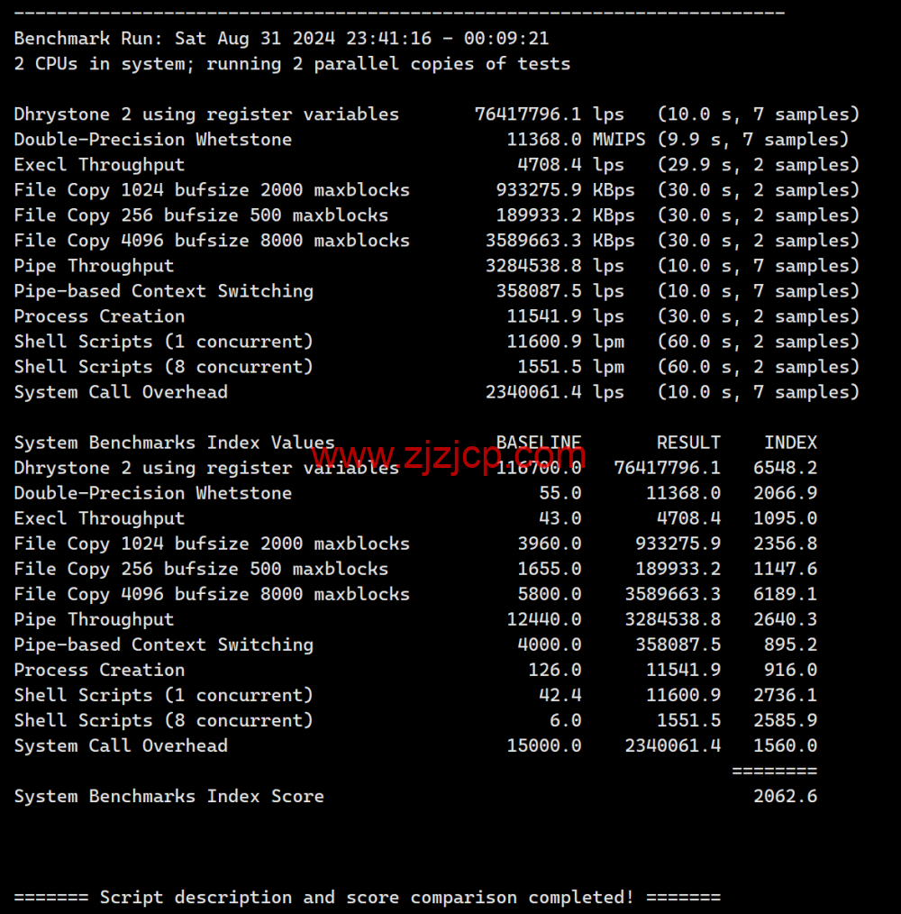 lightlayer:香港 VPS,国内三网直连,/月起,简单测试 lightlayer:香港 VPS,国内三网直连,/月起,简单测试